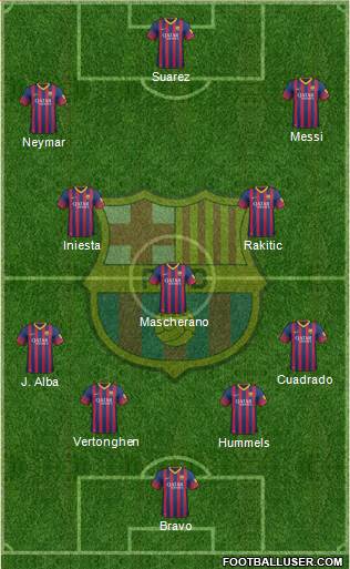 F.C. Barcelona Formation 2014