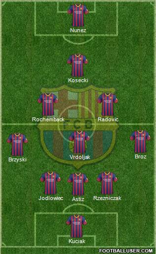 F.C. Barcelona Formation 2014