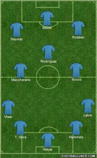 Chelsea Formation 2014