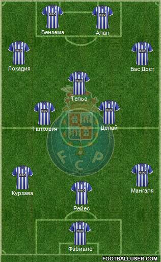 Futebol Clube do Porto - SAD Formation 2014