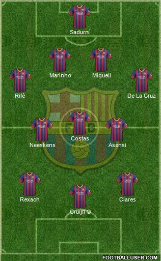 F.C. Barcelona Formation 2014