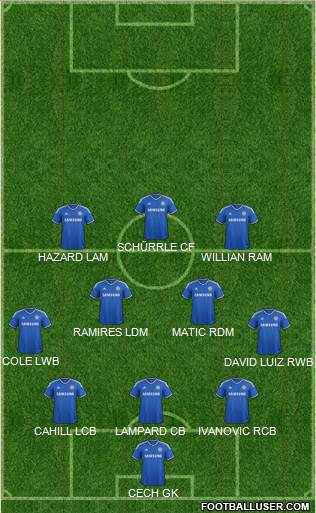 Chelsea Formation 2014