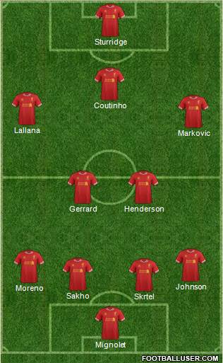 Liverpool Formation 2014