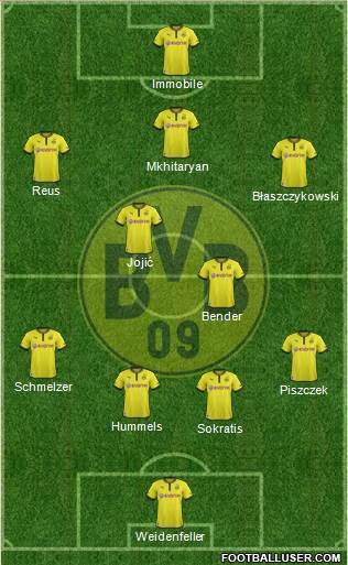 Borussia Dortmund Formation 2014