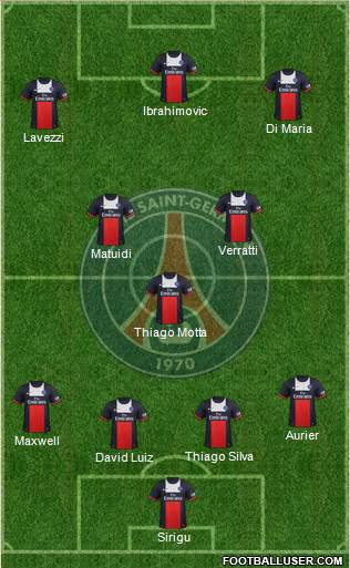 Paris Saint-Germain Formation 2014