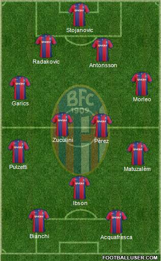 Bologna Formation 2014