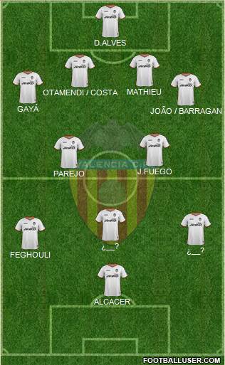 Valencia C.F., S.A.D. Formation 2014