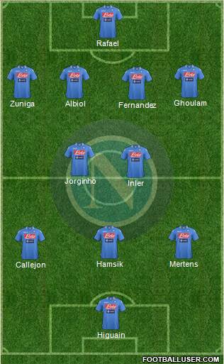Napoli Formation 2014