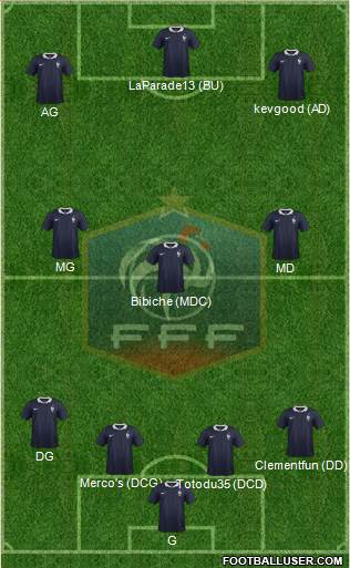 France Formation 2014