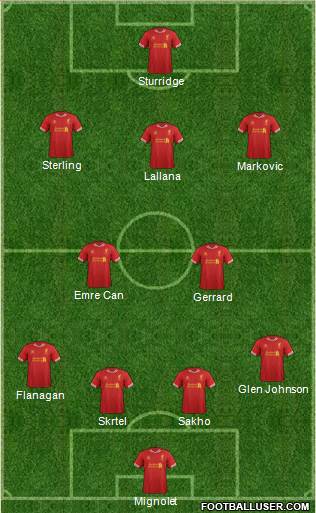 Liverpool Formation 2014