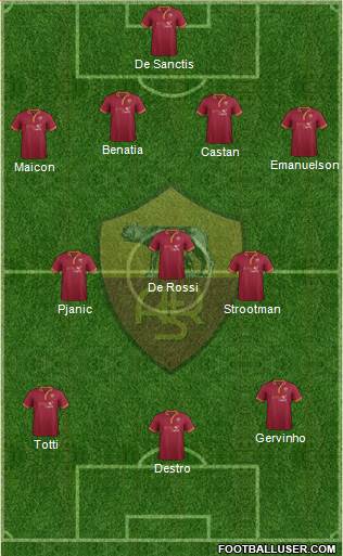 AS Roma Formation 2014