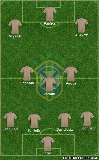 Brazil Formation 2014