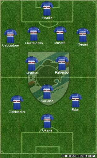 Sampdoria Formation 2014