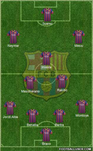 F.C. Barcelona Formation 2014