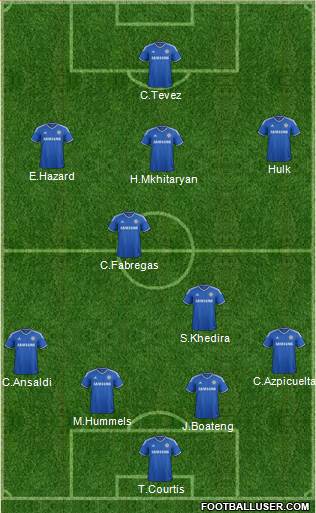 Chelsea Formation 2014
