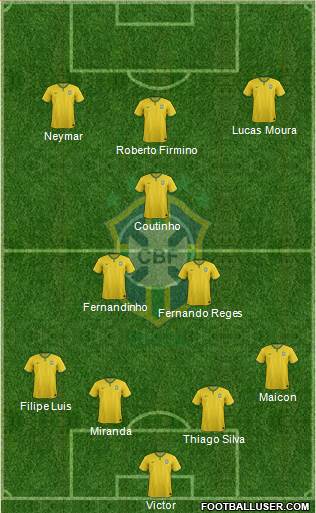 Brazil Formation 2014