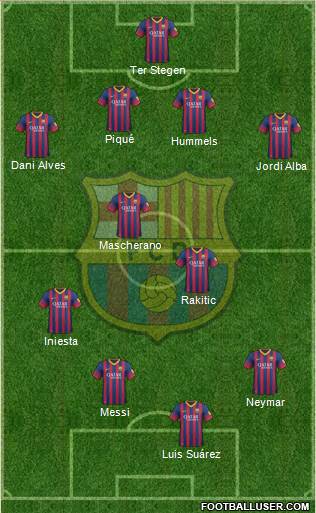 F.C. Barcelona Formation 2014