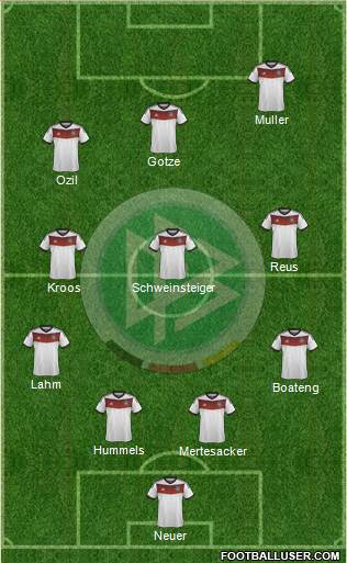 Germany Formation 2014