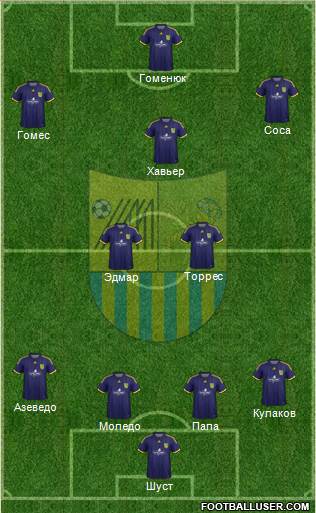 Metalist Kharkiv Formation 2014