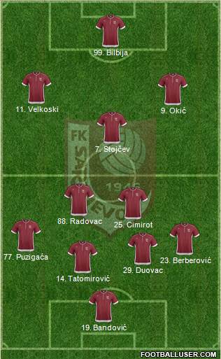 FK Sarajevo Formation 2014