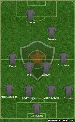 Botafogo FC (PB) Formation 2014