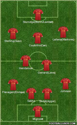 Liverpool Formation 2014