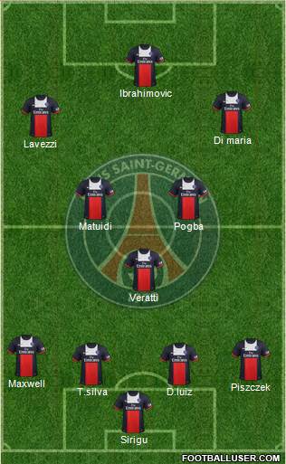 Paris Saint-Germain Formation 2014