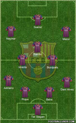 F.C. Barcelona Formation 2014