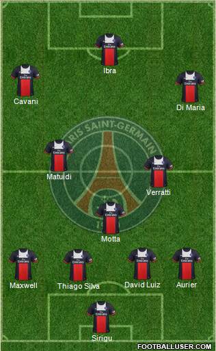Paris Saint-Germain Formation 2014
