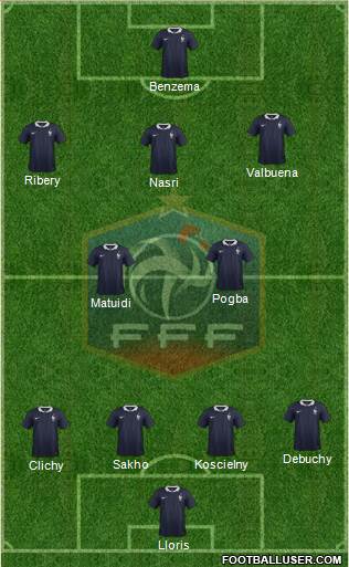 France Formation 2014