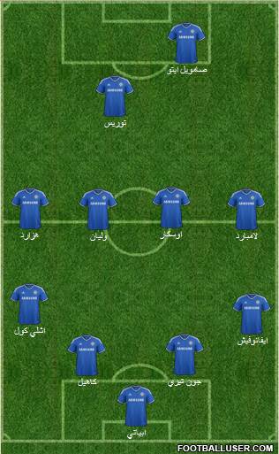 Chelsea Formation 2014