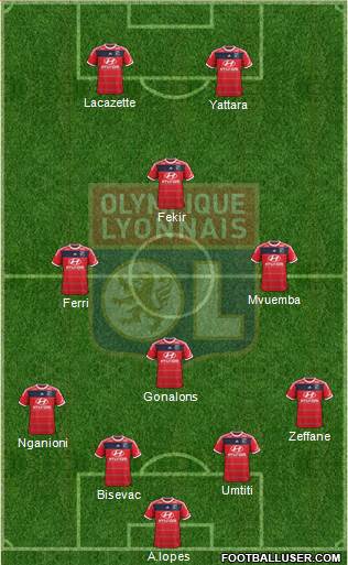 Olympique Lyonnais Formation 2014