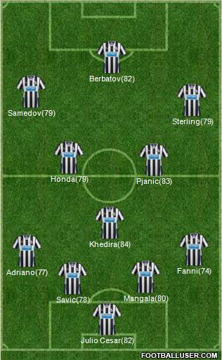 Newcastle United Formation 2014
