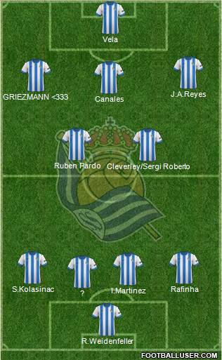 Real Sociedad S.A.D. Formation 2014