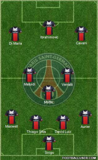 Paris Saint-Germain Formation 2014
