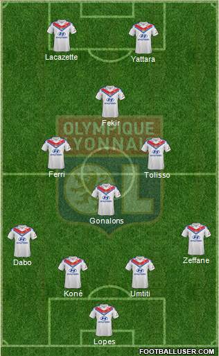 Olympique Lyonnais Formation 2014
