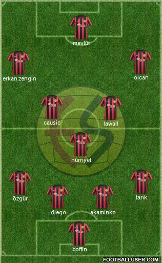 Eskisehirspor Formation 2014