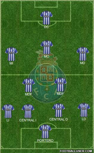 Futebol Clube do Porto - SAD Formation 2014