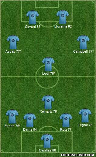 Tottenham Hotspur Formation 2014