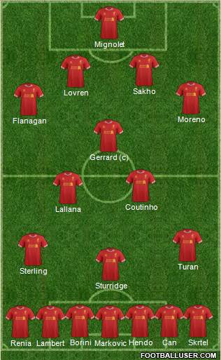 Liverpool Formation 2014