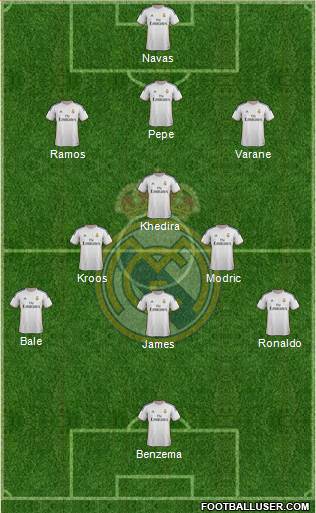 Real Madrid C.F. Formation 2014