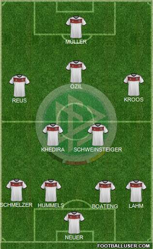 Germany Formation 2014