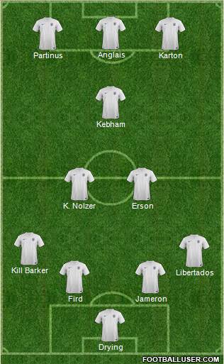 England Formation 2014