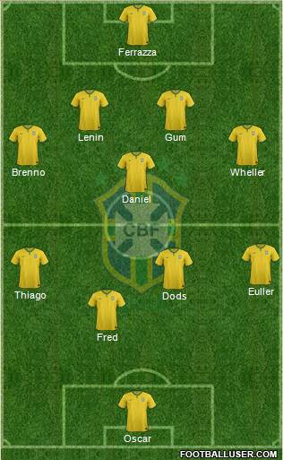 Brazil Formation 2014