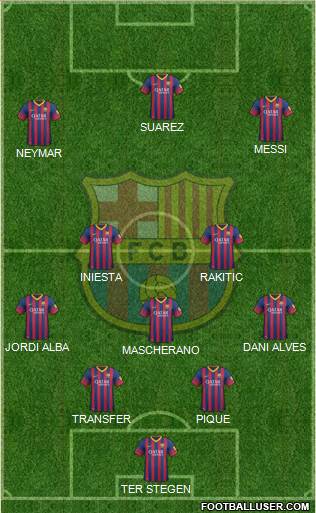 F.C. Barcelona Formation 2014