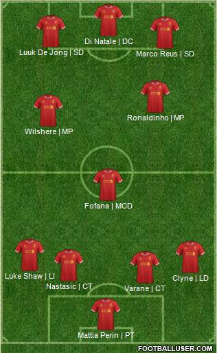 Liverpool Formation 2014