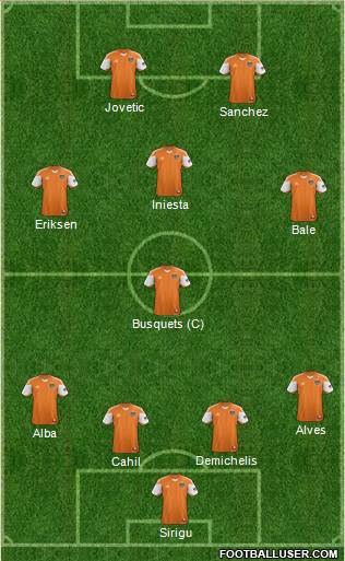Houston Dynamo Formation 2014