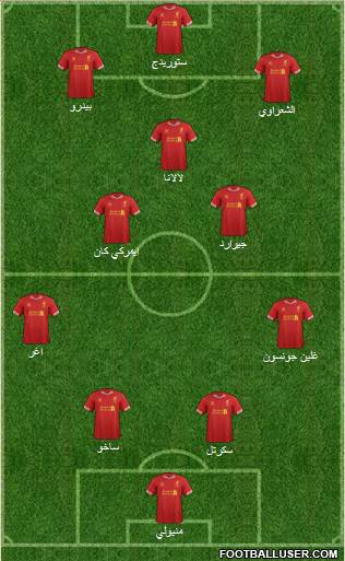 Liverpool Formation 2014