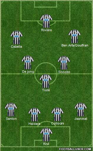Newcastle United Formation 2014
