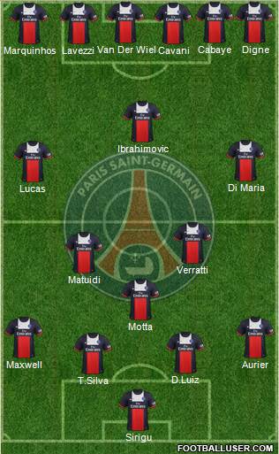 Paris Saint-Germain Formation 2014